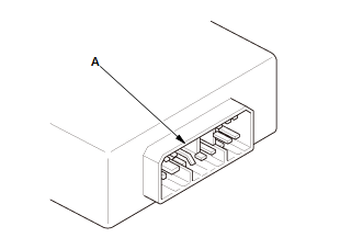 Electrical System - Testing & Troubleshooting